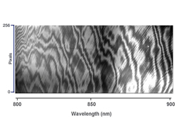 CCD和EMCCD中的光學(xué)標(biāo)準(zhǔn)具效應(yīng)(上)